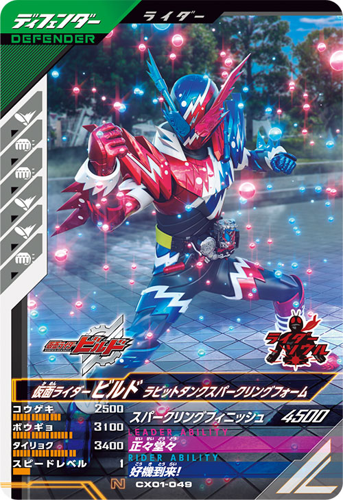 仮面ライダービルド ラビットタンクスパークリングフォーム ディフェンダー