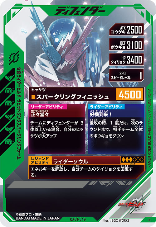仮面ライダービルド ラビットタンクスパークリングフォーム ディフェンダー