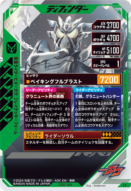 仮面ライダービターガヴ ブレイクッキーフォーム ディフェンダー