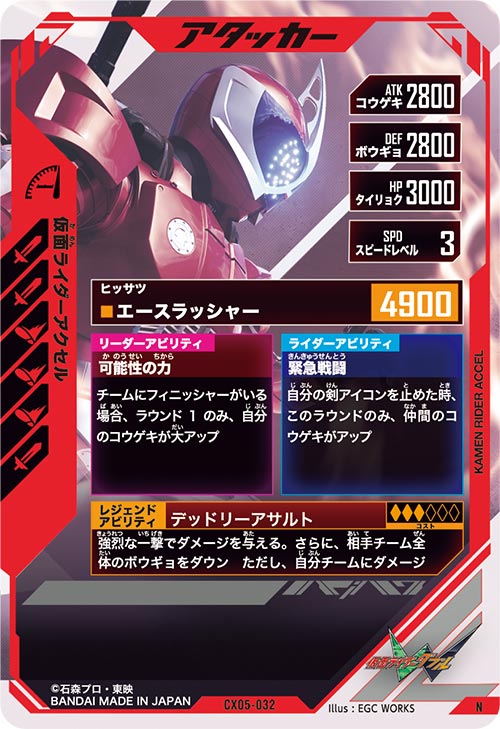 仮面ライダーアクセル アタッカー