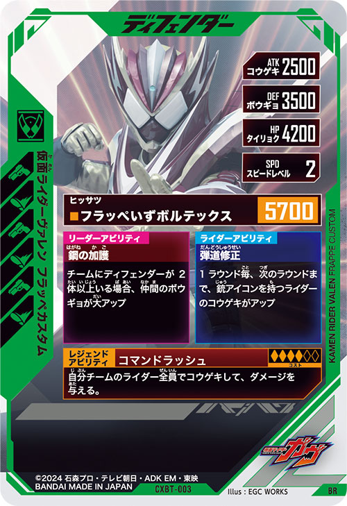 仮面ライダーヴァレン フラッペカスタム ディフェンダー