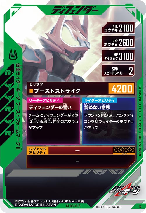 仮面ライダーギーツ ブーストフォームマークⅡ ディフェンダー