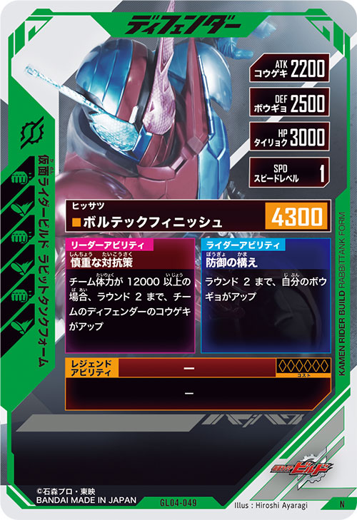 仮面ライダービルド ラビットタンクフォーム ディフェンダー