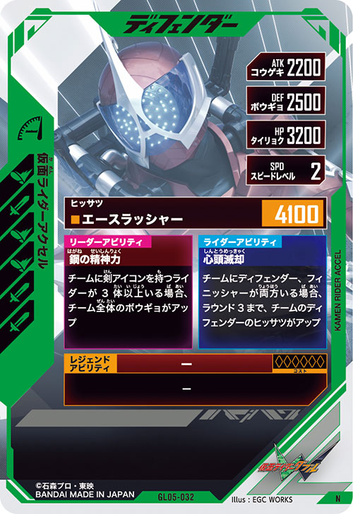 仮面ライダーアクセル ディフェンダー