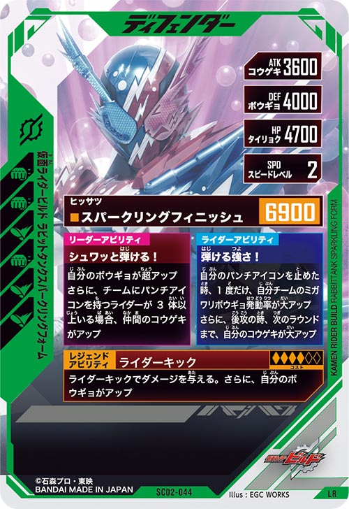 仮面ライダービルド ラビットタンクスパークリングフォーム ディフェンダー