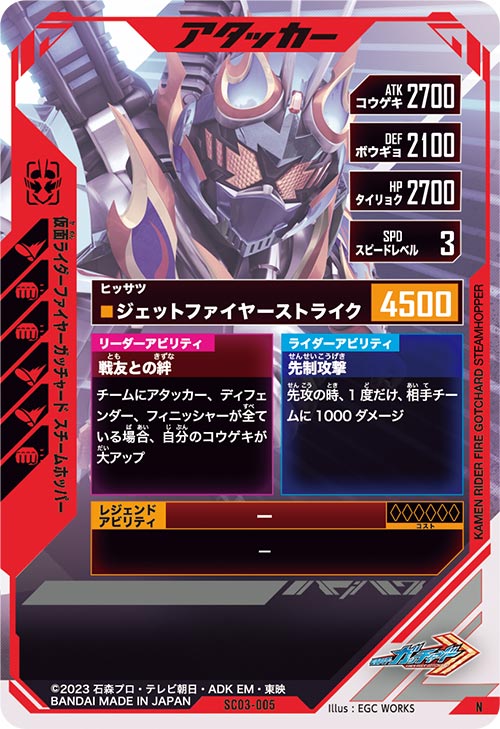 仮面ライダーギーツ マグナムブーストフォーム［2