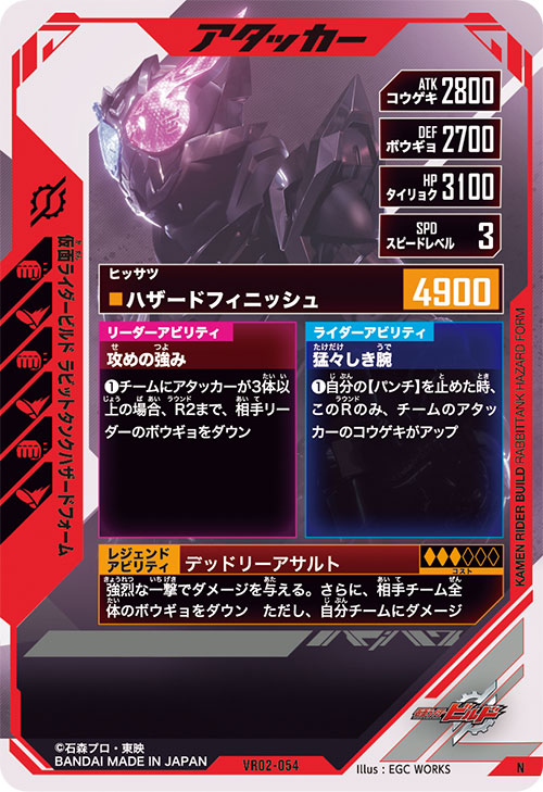 仮面ライダービルド ラビットタンクハザードフォーム アタッカー