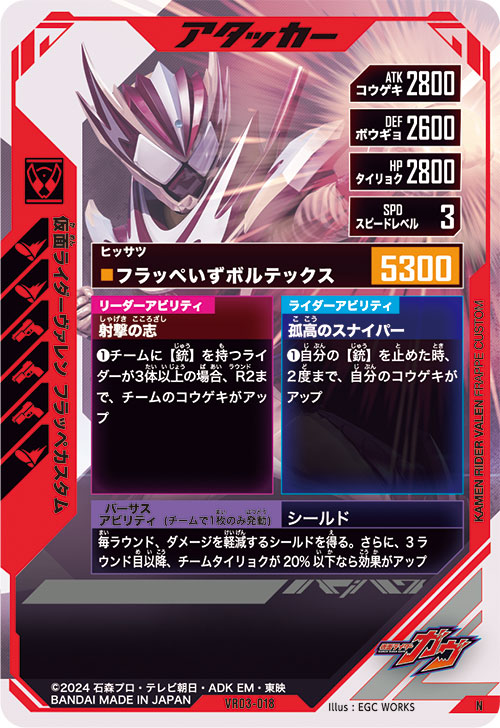仮面ライダーヴァレン フラッペカスタム アタッカー