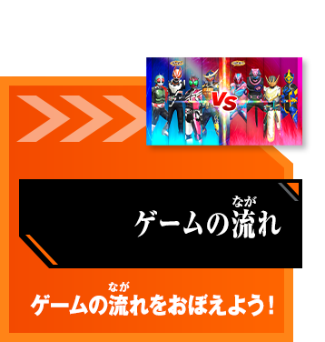 ゲームの流れ