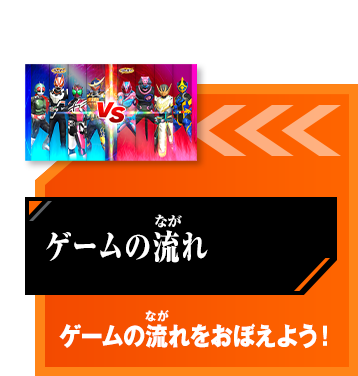 ゲームの流れをおぼえよう！