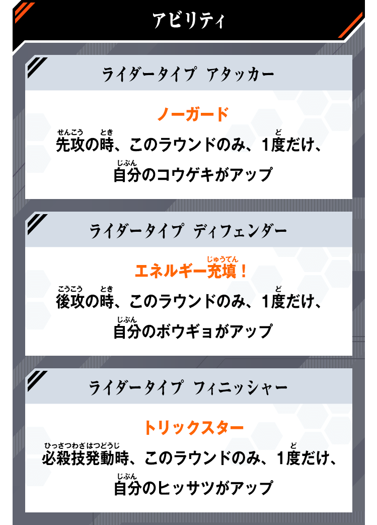 アビリティ