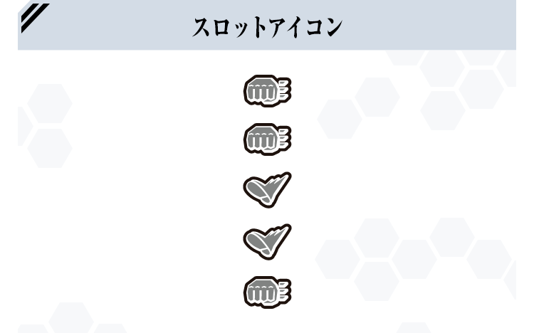 パラメーター区分