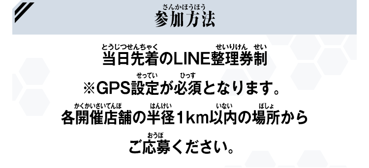参加方法