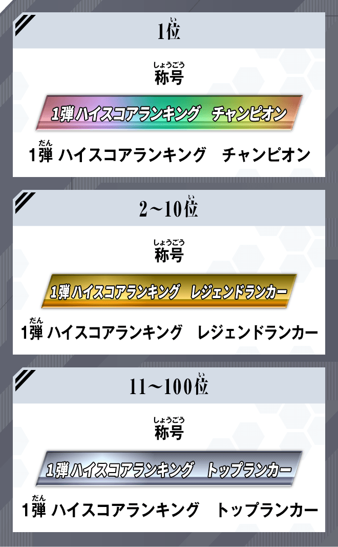 ランキング報酬