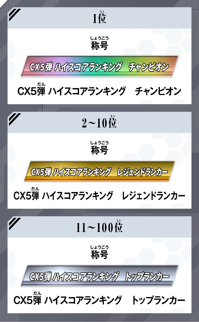 ランキング報酬