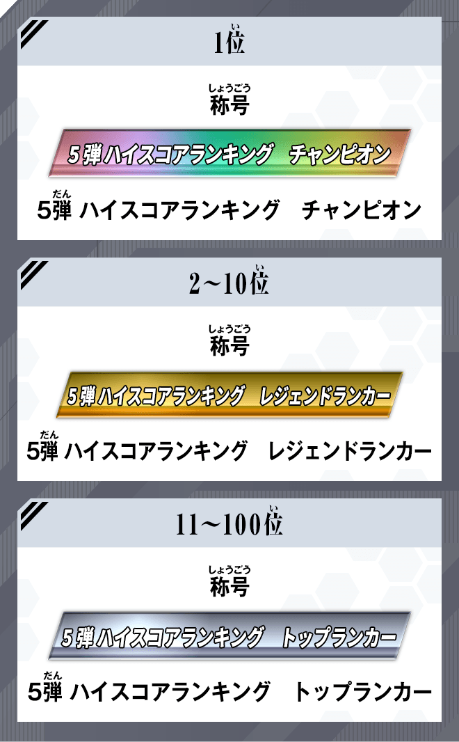 ランキング報酬