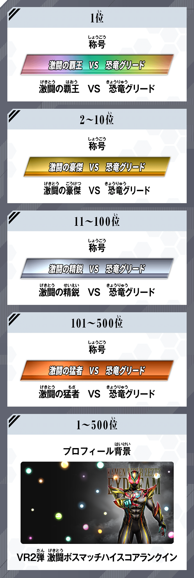 ランキング報酬