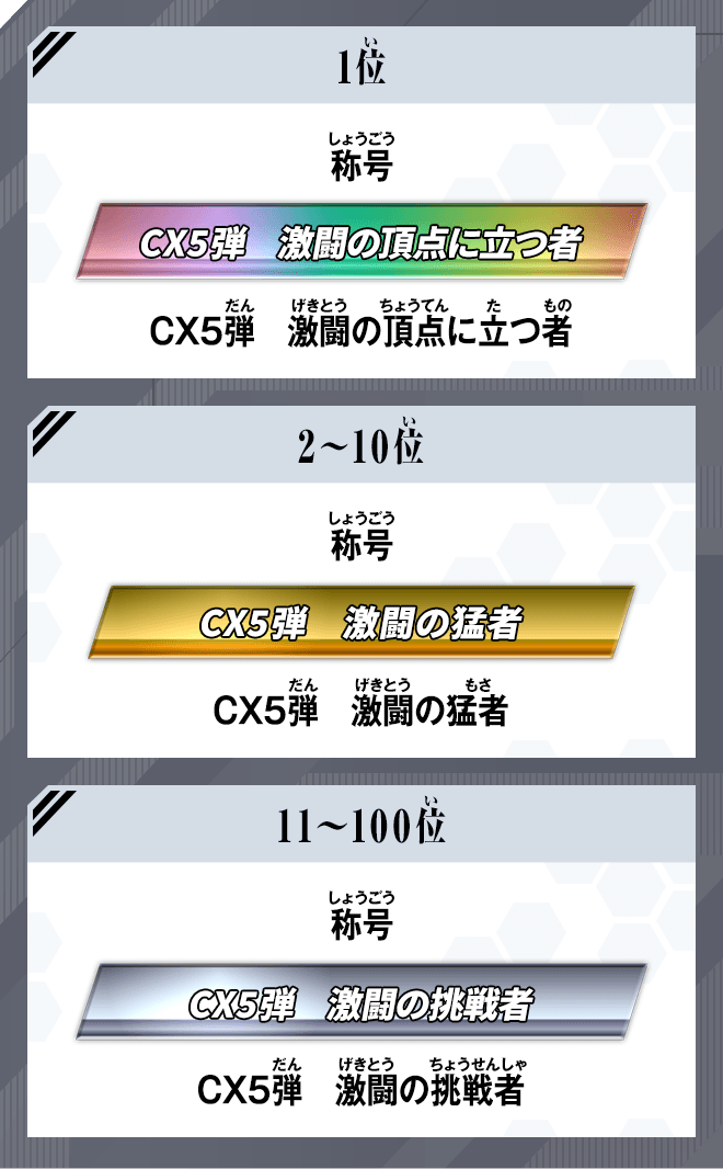 ランキング報酬