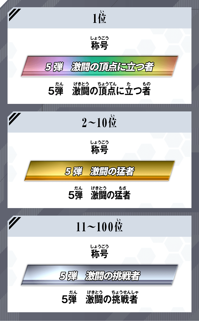 ランキング報酬